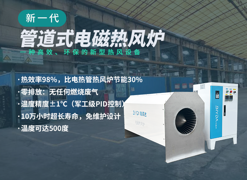 產品簡介圖管道式熱風爐.png