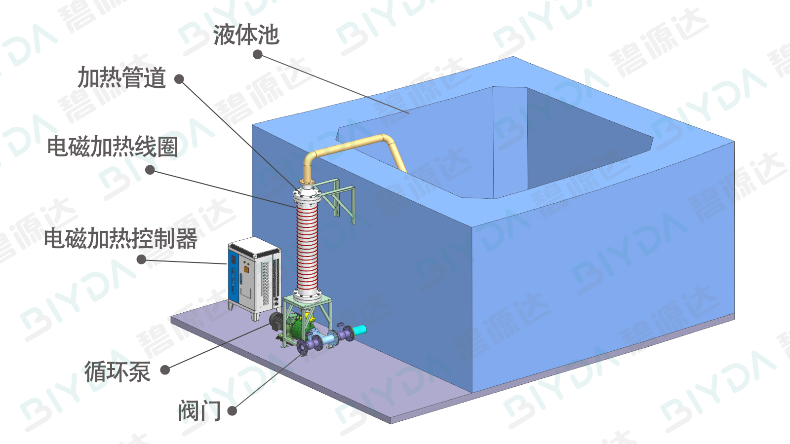 液體加熱.jpg