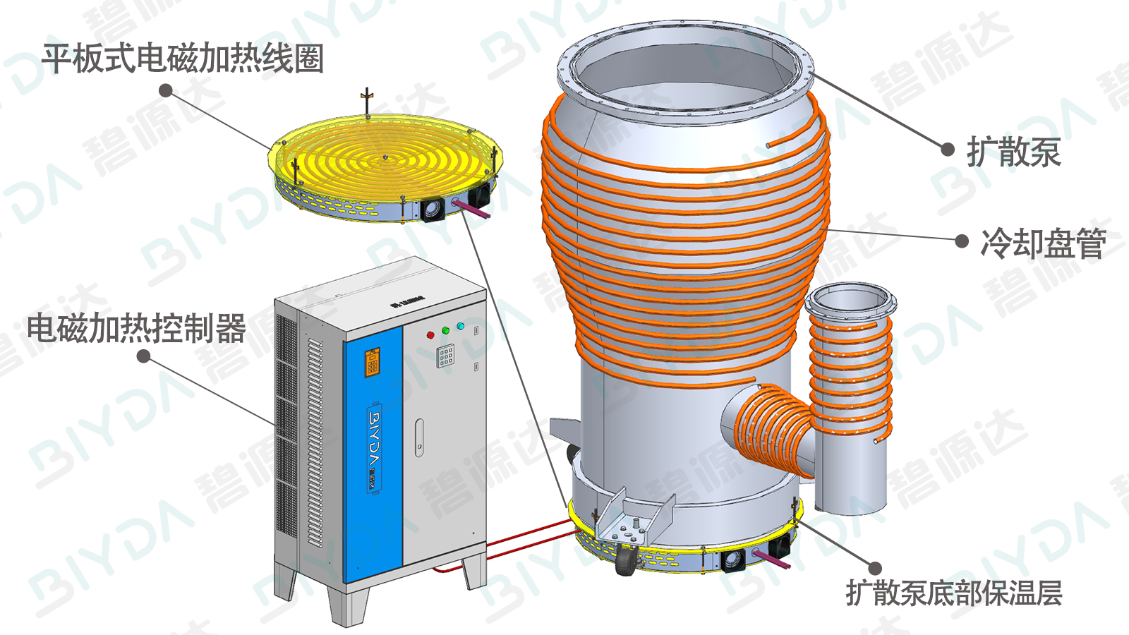 擴散泵.jpg